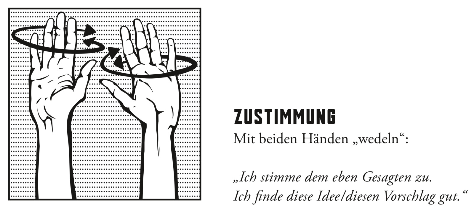 Diskussionshandzeichen „Zustimmung“, Bild: Ausschnitt aus PDF. Quelle: http://www.kommunikationskollektiv.org