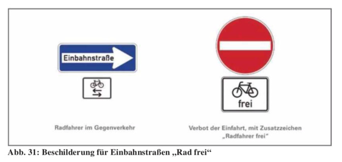 Abb. 31: Beschilderung für Einbahnstraßen „Rad frei“, Bild: Radverkehrskonzept Weimar 2030
